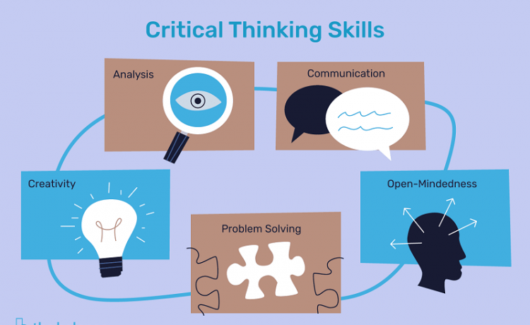 Critical Thinking Skill. Credit photo: The Balance