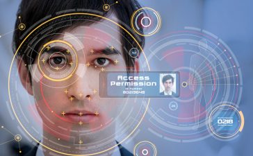 Biometrics concept. Facial Recognition System. Iris recognition.