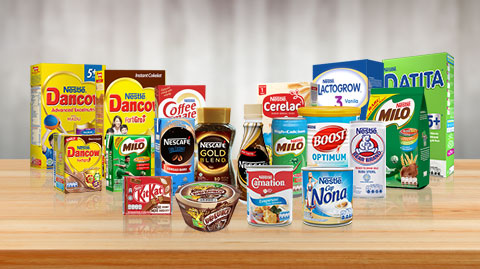 Products Nestle. (source: Nestle)