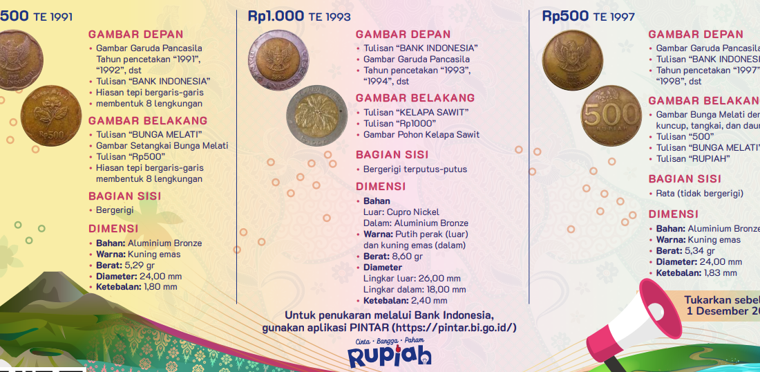 Bank Indonesia menarik dan mencabut uang logam Rp500 dan Rp1.000 dari peredaran.